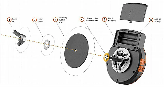 �� ��� ������� ���� �� Bluetooth �-2 ������ � ������, ����� �����