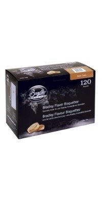 ���� 120 ������ ����� ������ BRADLEY