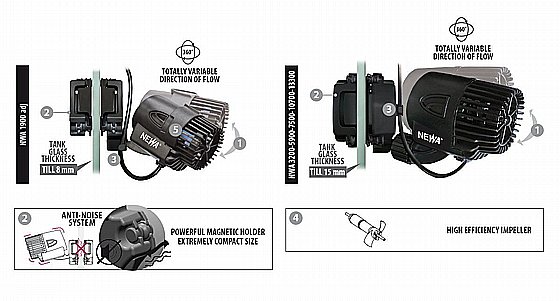 ����� ���� ��������� NEWA Wave 2 � 10700 ����/��� | ����� ����� ����������� ������