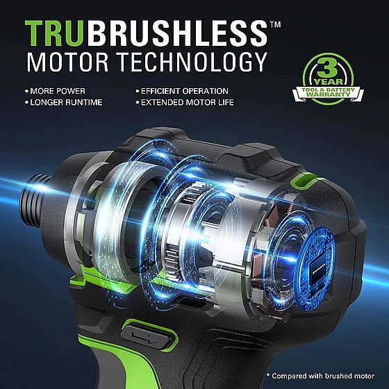 �� ����� ������ BL 24V 300Nm �� 2�4.0Ah + ���� Dual Port (4A) Dual Port + ��� ����� greenworks 24V