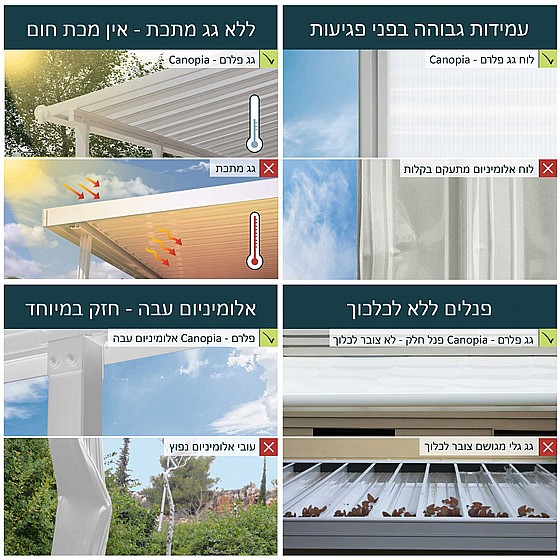 ������ ��������� 3X8.5 ��� Siera 705337