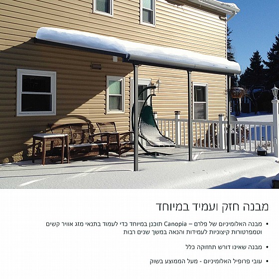 ������ ��������� 3X8.5 ��� Siera 705337