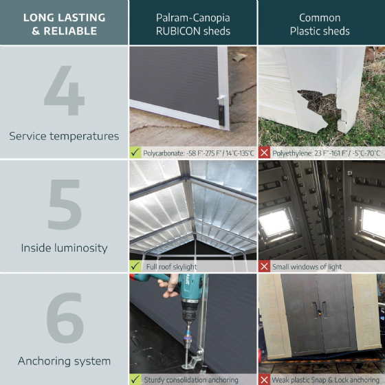 ���� ���� ����� ������ 2.4X6 �"� ������� ���� ������ Canopia Rubicon 707390