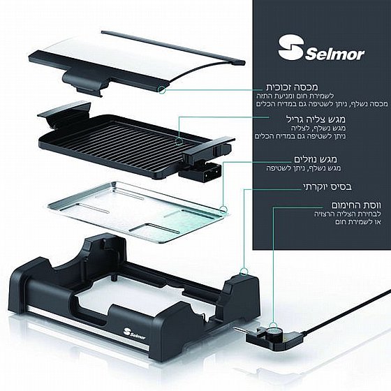 ���� ����� �� ���� ������ ���� �� ������ �����-SE-275