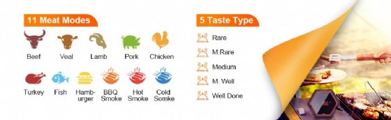 �� �������� ���� �������, 6 ����� ����� InkBird