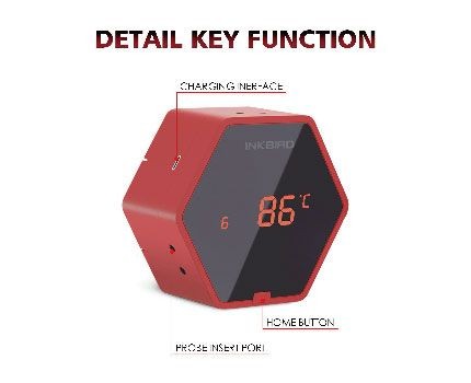 �� �������� ���� �������, 6 ����� ����� InkBird