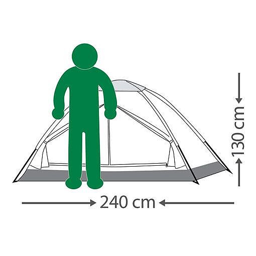 ���� ������ � 4 ����� Go Nature AMIGO 