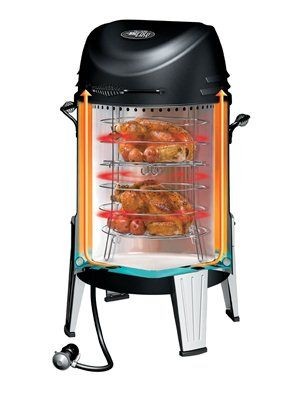 ������ ��� 8071550 ����� �� 3 �-1 Char-Broil