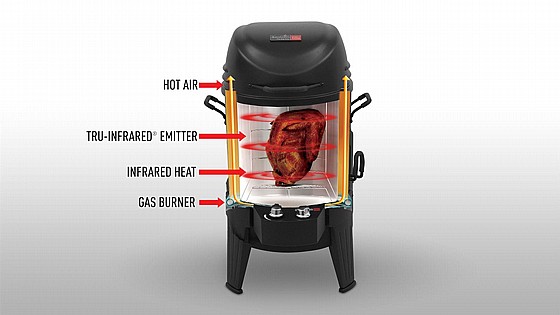 ������ ��� 8071550 ����� �� 3 �-1 Char-Broil
