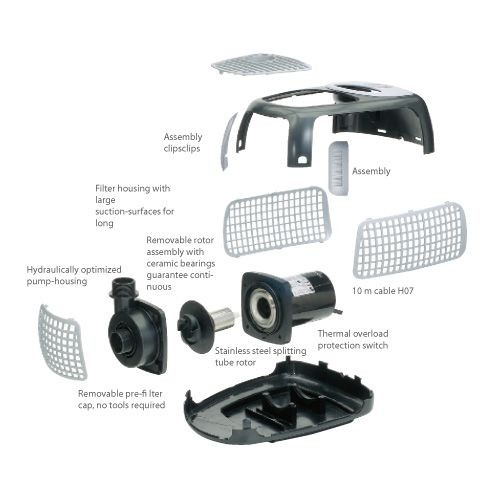 ����� ��� 12,600 �/� ������� ��� �����, Eco-X2 13000