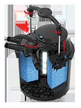 ����� ��� �� ����� ����� ����� GREEN RESET 25 SICCE