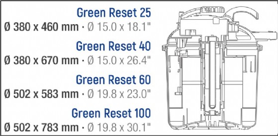 ����� ��� �� ����� ����� ����� GREEN RESET 25 SICCE