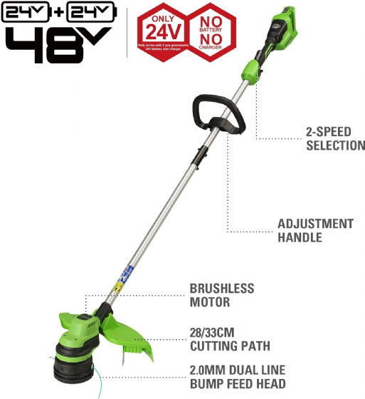 ����/���� ����� 33 �� 48V(2X24V) Brushless +��� ������ 2Ah + ���� Dual Port 24V (2A) ���� ����� greenworks