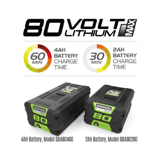 ����� ������ 80V 2.0AH ���� ����� greenworks