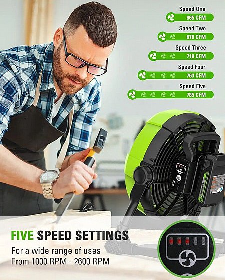 ������ ������ ���� ������ �������� 5 �������� ���� Greenworks � ��� ���� 24V