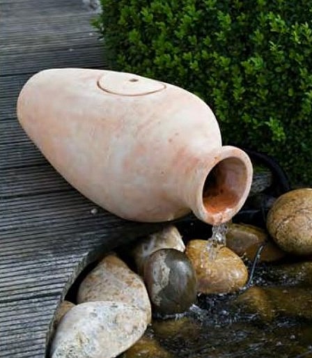 ��� ��� ����� ��������� ���� ����� "������" AMPHORA ������ UBBINK