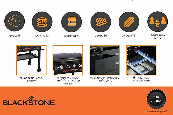���� �� ������� ���� BLACKSTONE 36
