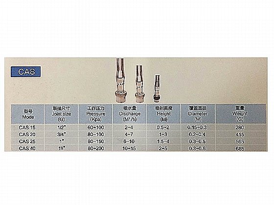 ��� ����� �� �����, �������, ����� "3/4 ��� CAS20 ������� HUIQI