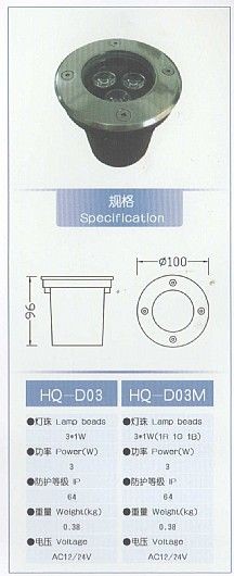 ����� �� ����� ������� ��� ��� HQ-D03 ������� HUIQI-��� ������