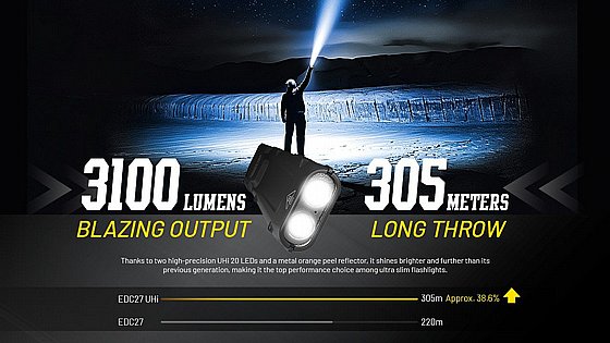 ��� �� ���� ���� 3100 ���� EDC27 UHi ����� 305 �