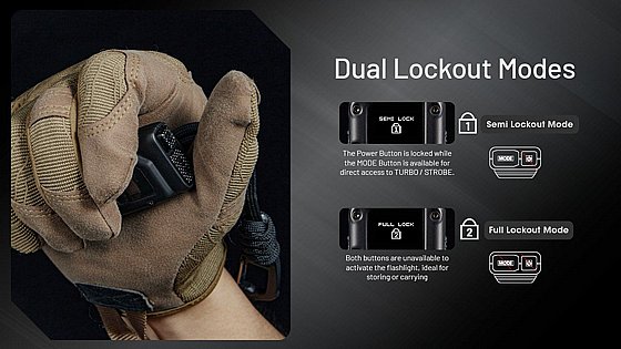 ��� �� ���� ���� 3100 ���� EDC27 UHi ����� 305 �