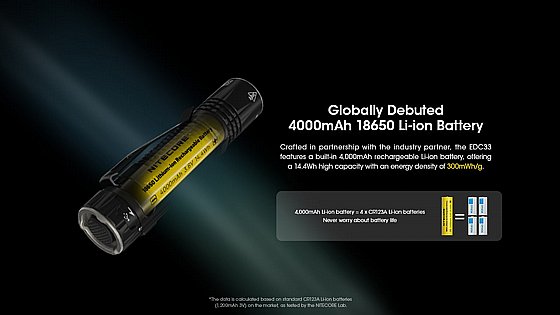 ��� �� ���� 4000 ���� EDC33 ����� 450 �
