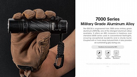 ��� �� ���� 5000 ���� EDC35 ����� 550 �