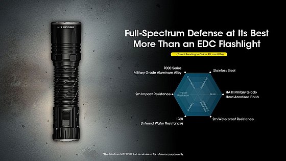 ��� �� ���� 5000 ���� EDC35 ����� 550 �