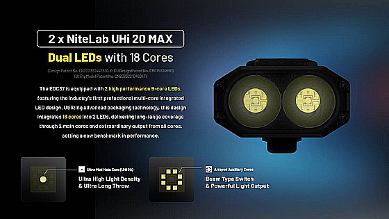 ��� �� ���� ���� ���� 8000 ���� EDC37 ����� 420 � ������� Nitecore