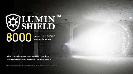 ��� �� ���� ���� ���� 8000 ���� EDC37 ����� 420 � ������� Nitecore