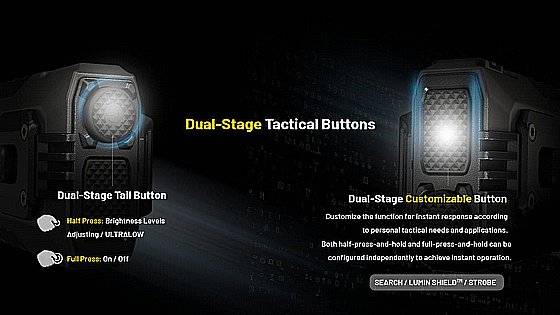 ��� �� ���� ���� ���� 8000 ���� EDC37 ����� 420 � ������� Nitecore