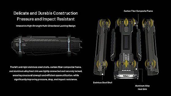 ��� �� ���� ���� ���� 8000 ���� EDC37 ����� 420 � ������� Nitecore