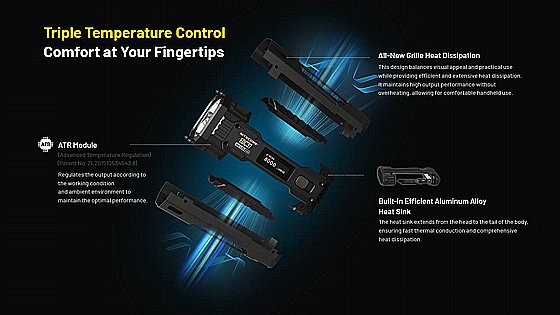 ��� �� ���� ���� ���� 8000 ���� EDC37 ����� 420 � ������� Nitecore