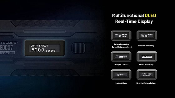 ��� �� ���� ���� ���� 8000 ���� EDC37 ����� 420 � ������� Nitecore