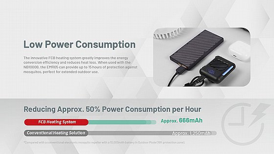 ����� ���� ������ EMR05