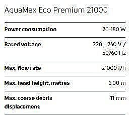 ����� ��� ������� ���, �������� 21000 �"� ��� OASE AQUAMAX ECO PREMIUM 21000 �����