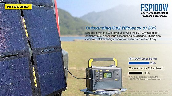 ���� ���� ������ ������ �� ��� ��� 100W