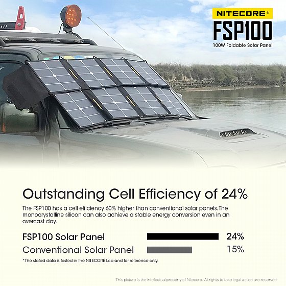 ���� ���� ������ ����� ���� 100W ����