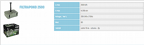 ����� ������ ��� SICCE FiltraPond 2500 �� ����� ��� ����� UV 9W
