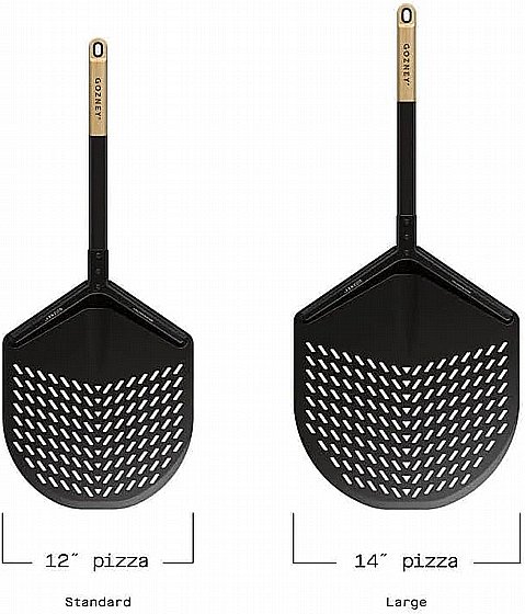 ���� 12 ���� Gozney Balance