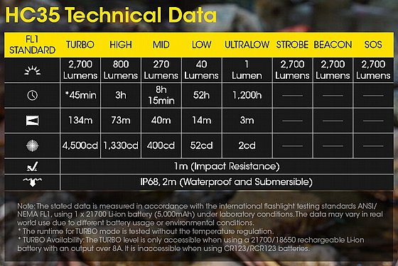 ��� ���/�� ���� 2700 ���� HC35