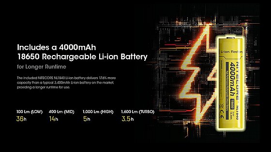 ��� ��� ������� ���� 1600 ���� HC60 UHE
