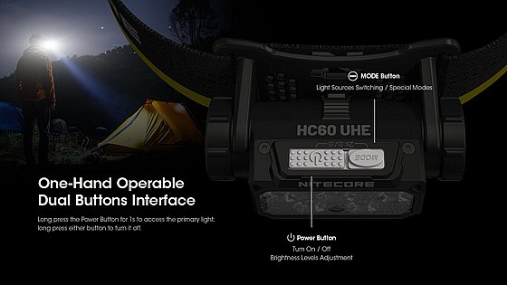 ��� ��� ������� ���� 1600 ���� HC60 UHE