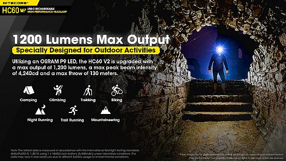 ��� ��� ���� 1200 ���� HC60 V2