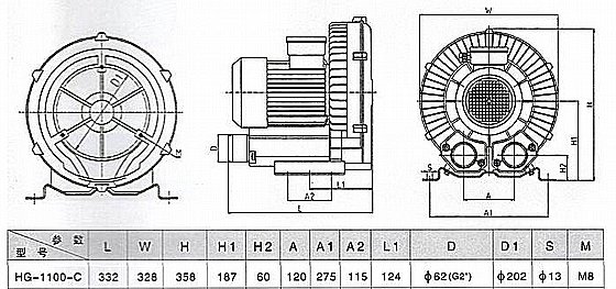 ���� ����� ������ ���������� ���  HG-1100C ��� ��� SUNSUN