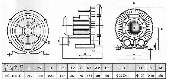 ���� ����� ������ ���������� ���  HG-120C ��� ��� SUNSUN