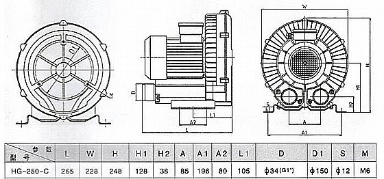 ���� ����� ������ ���������� ���  HG-250C ��� ��� SUNSUN