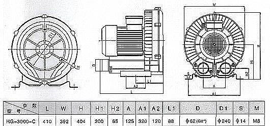 ���� ����� ������ ���������� ���  HG-3000C ��� ��� SUNSUN