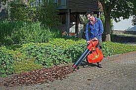 ���� ����� ���� ����� WolfGarten 2600W