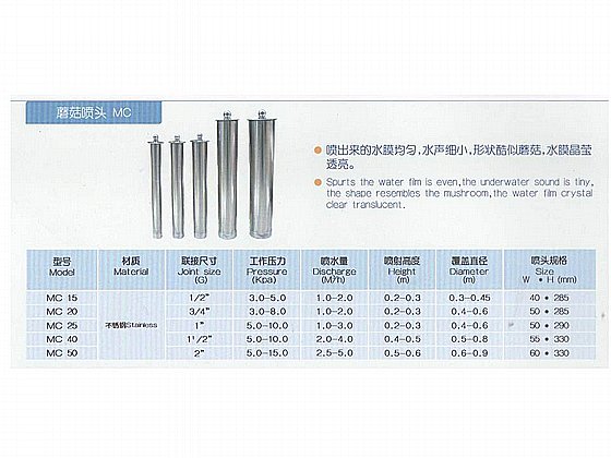 ��� ����� ������ HUQI MC20 ����� HUQI �� ����� 3/4 ����